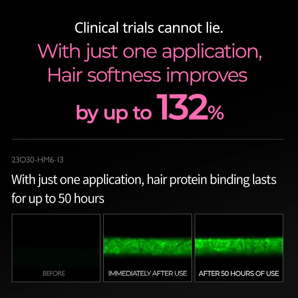 Bondex Protein Bonding Remodeling Clinic Line - Image 4