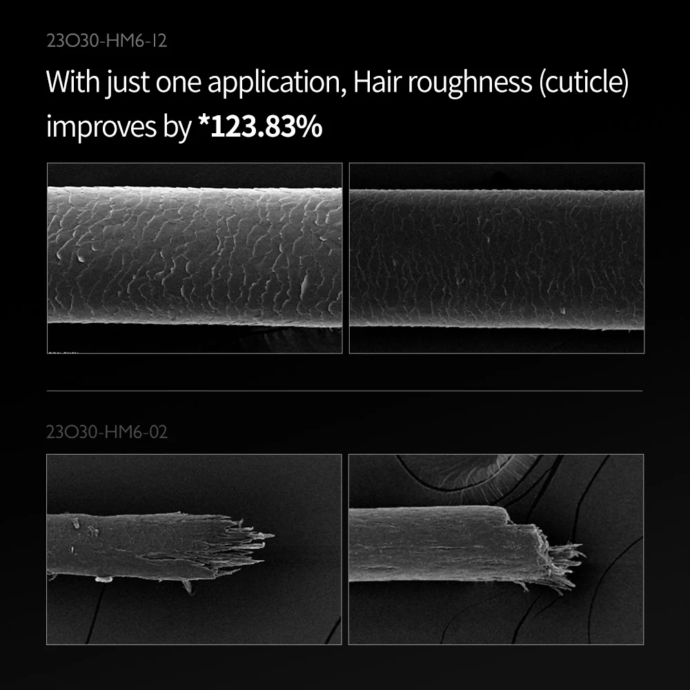 Bondex Protein Bonding Remodeling Clinic Line - Image 5
