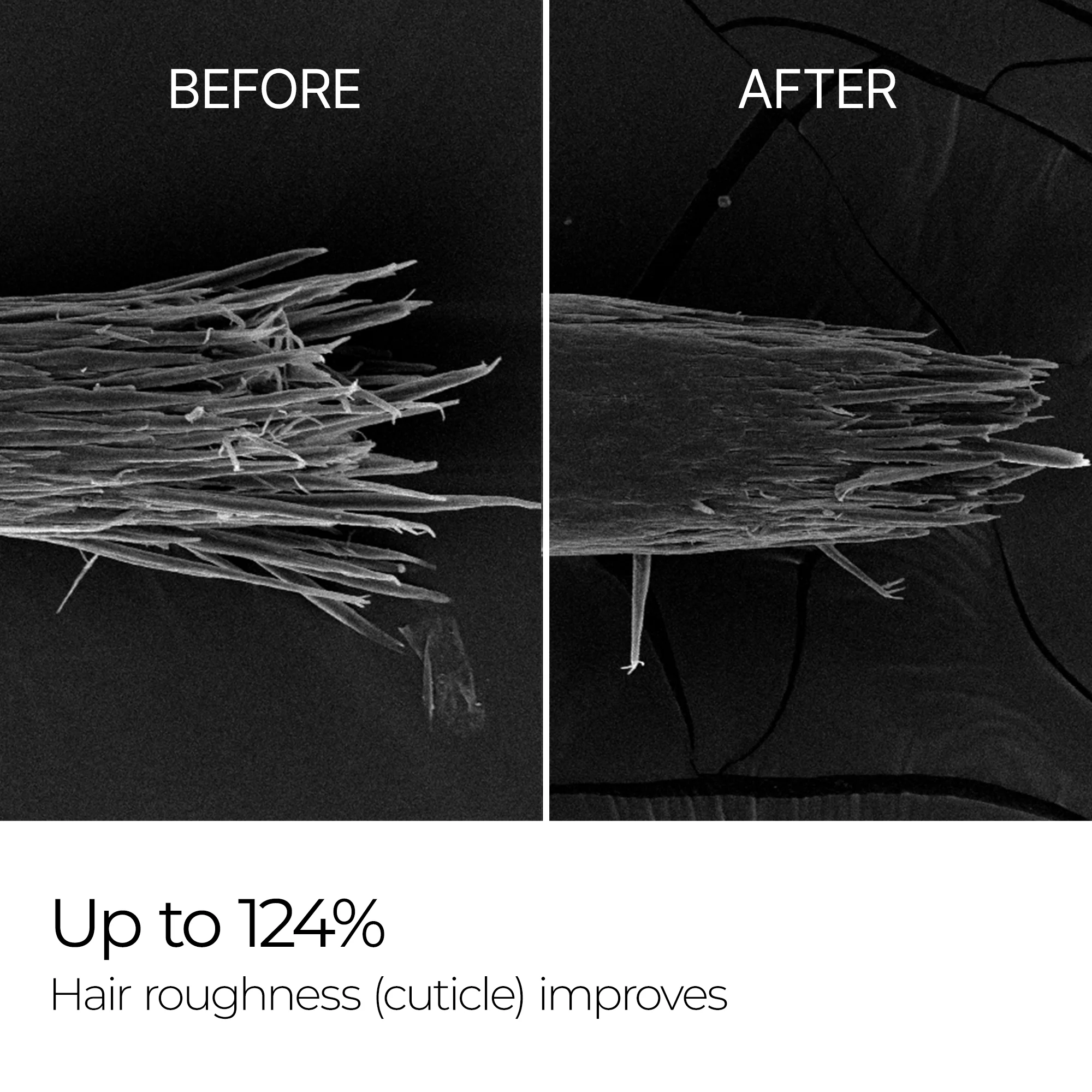 Bondex Protein Bonding Remodeling Treatment 250ml - Image 6