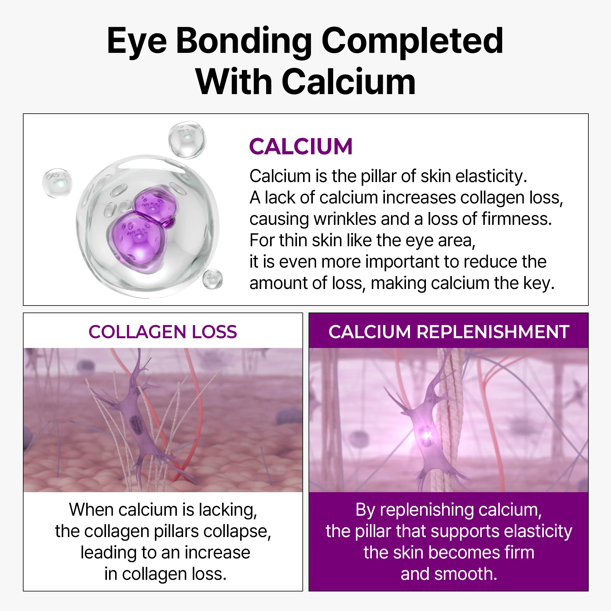 Calcium Bonding Eye Cream - Image 6