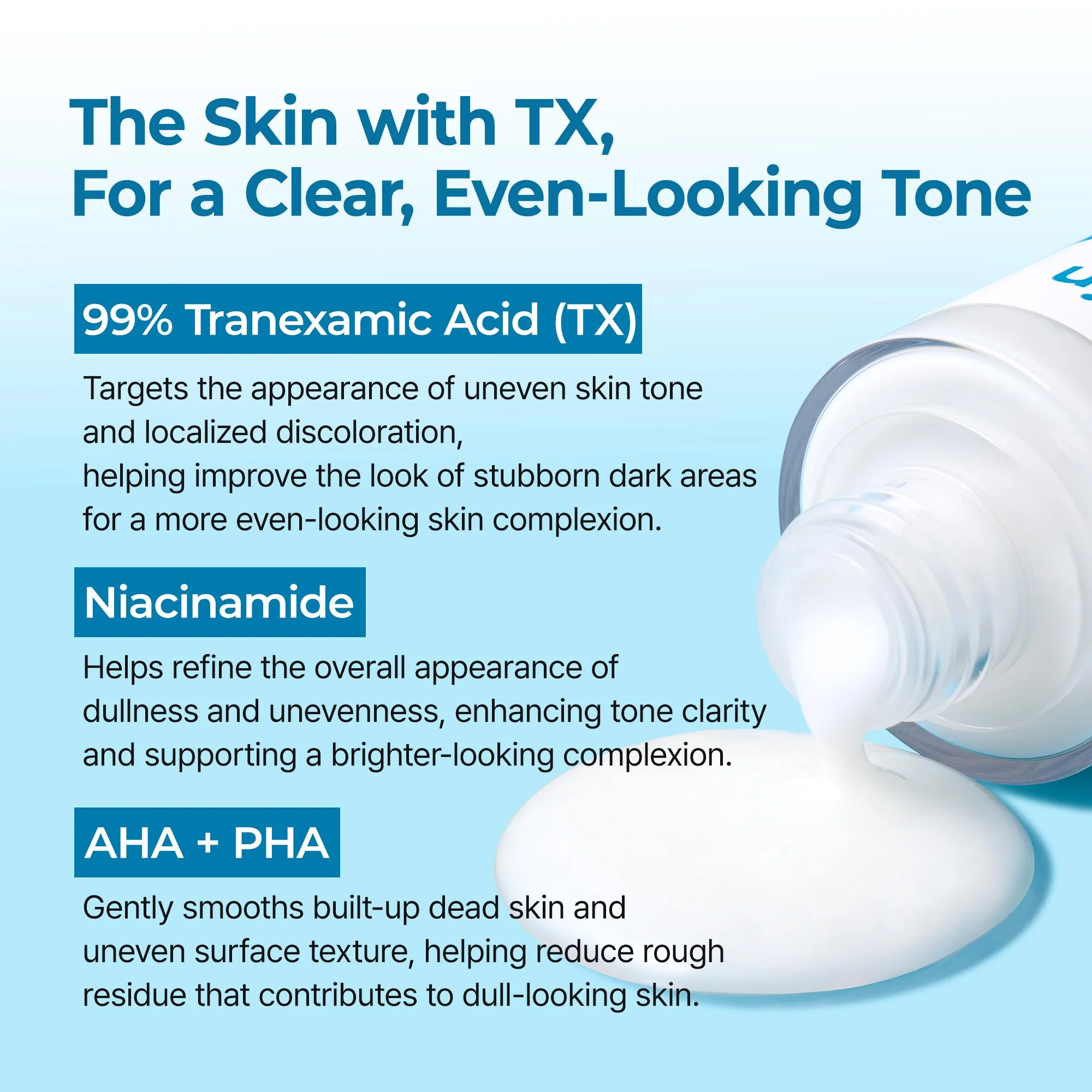 TX Exfoliating & Brightening Face & Body Duo - Image 5