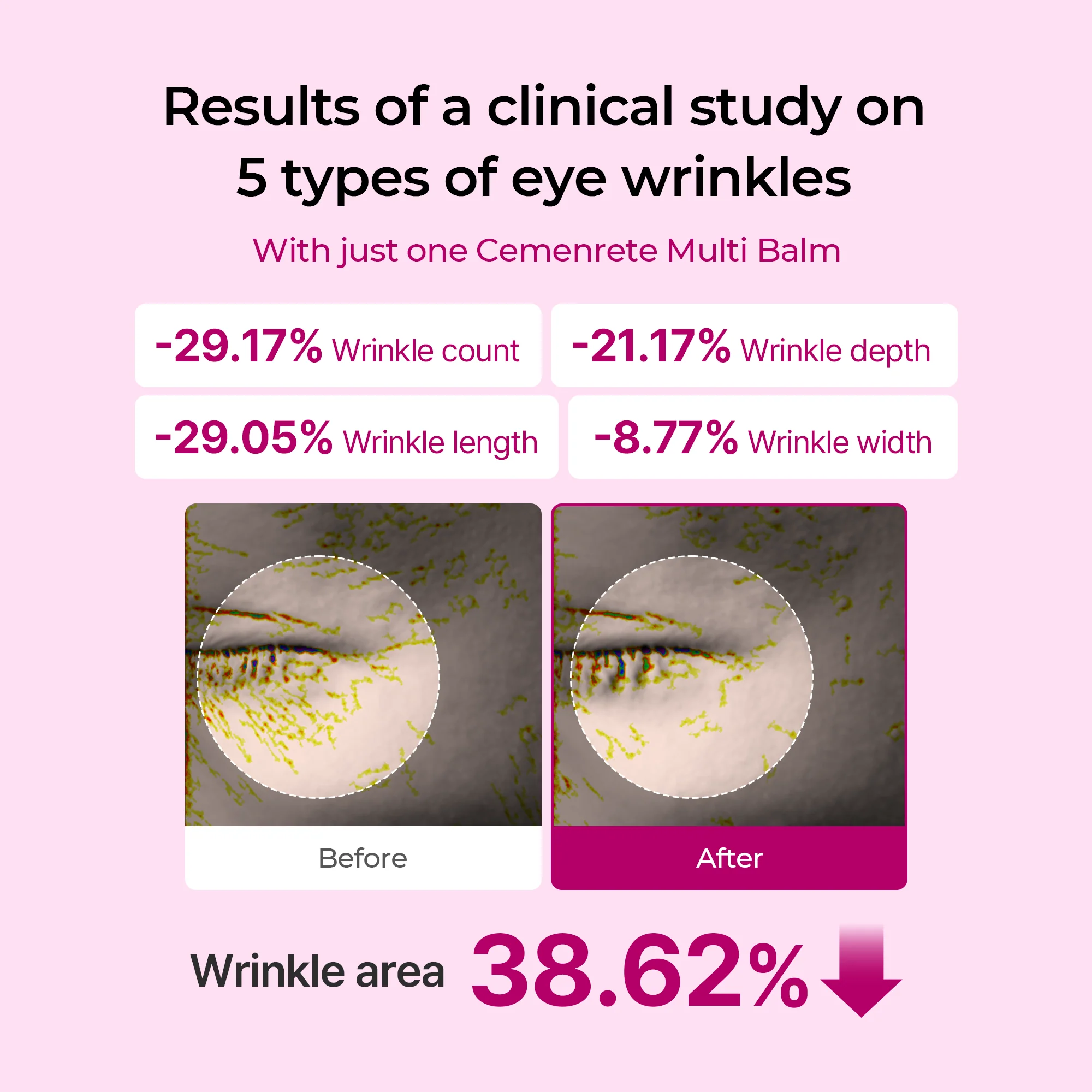 [TikTok Shop Top-Selling] Collagen Calcium Eye Patch & Glow Multi Balm Duo - Image 5