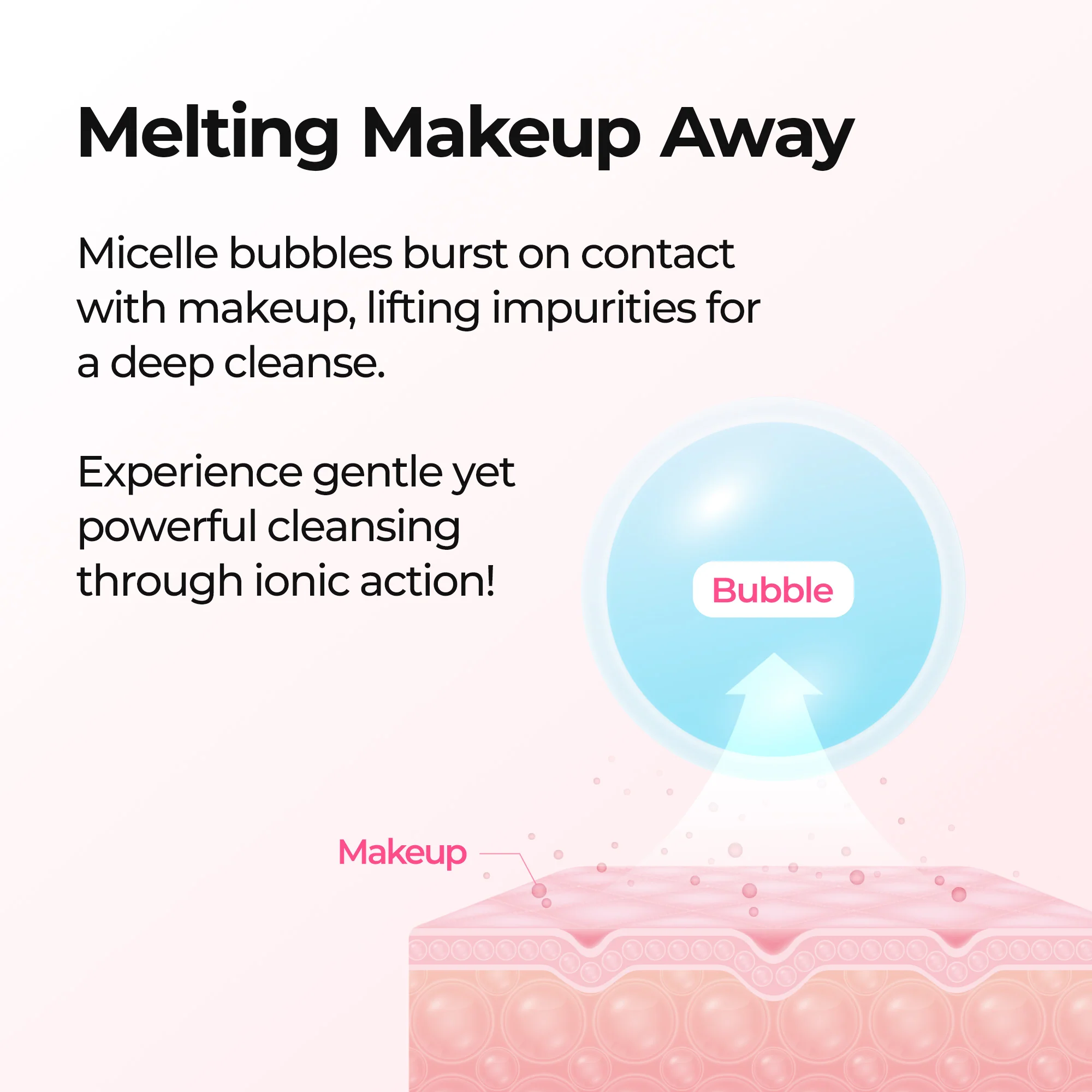 TikTok Bestseller 7-Step Routine Set - Image 6