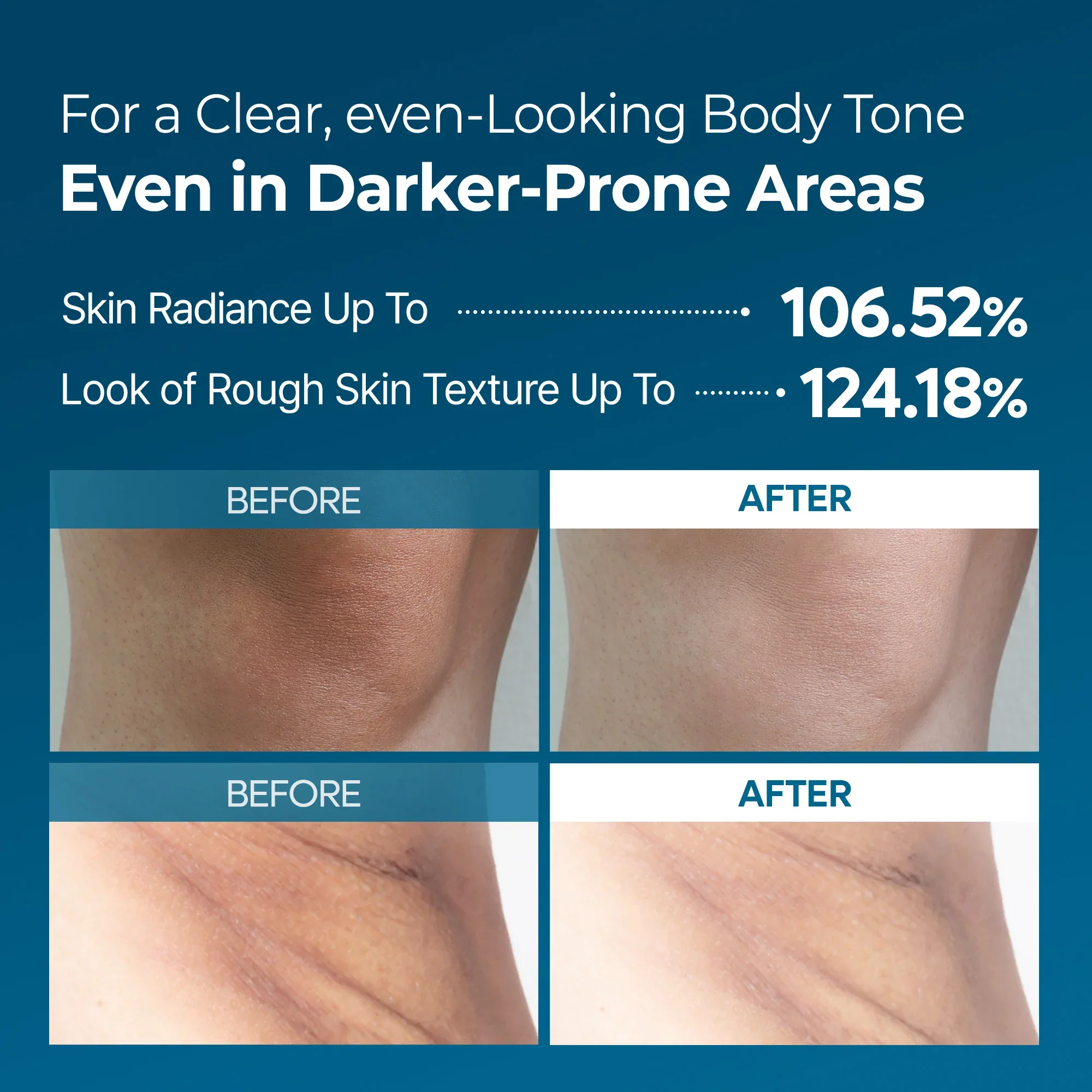 TX Exfoliating & Brightening Face & Body Duo - Image 9