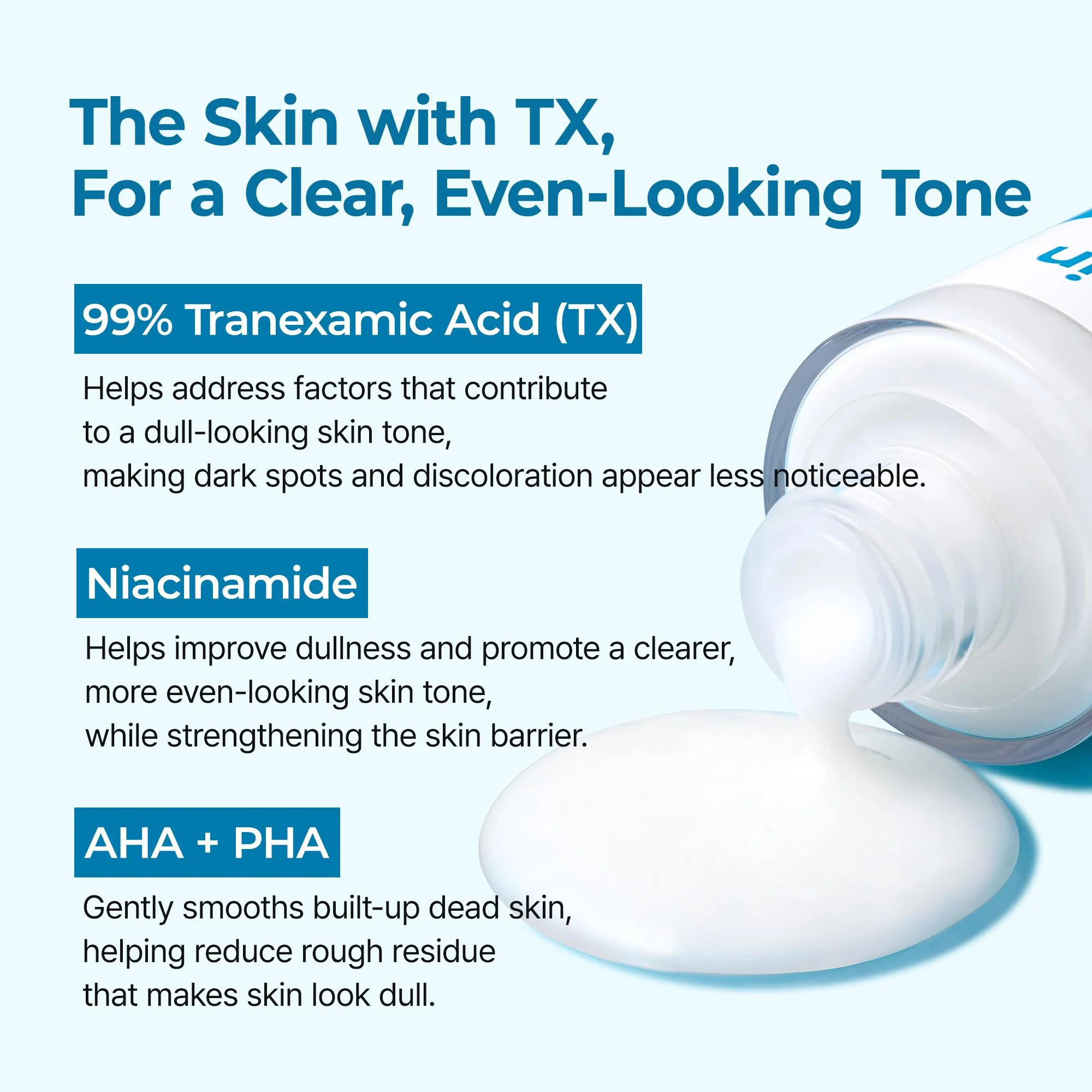 TX Exfoliating & Tone-Smoothing Duo – Serum 80ml + Cream 50ml - Image 6