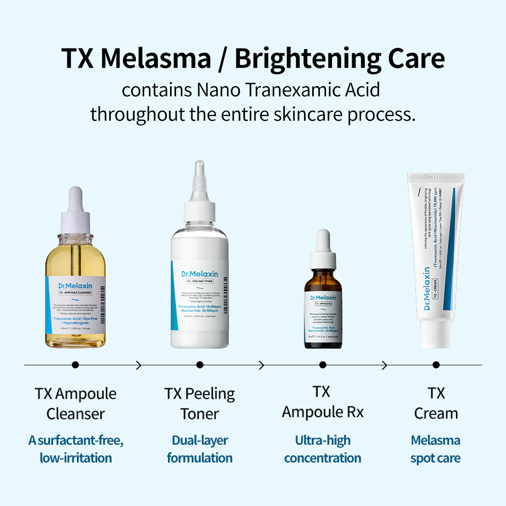 TX Freckle Care Line - Image 6